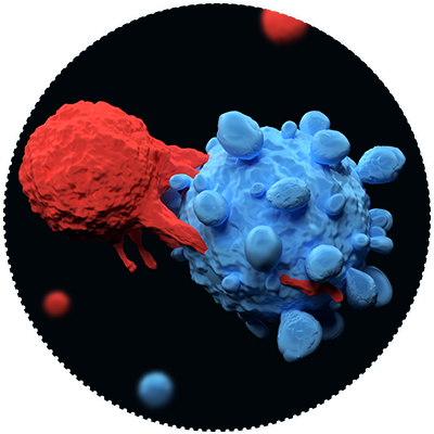 CAR T cells and blood cancer CAR T cells and blood cancer