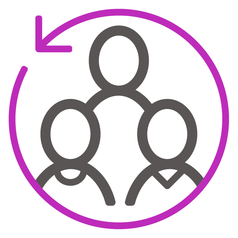 Circle group